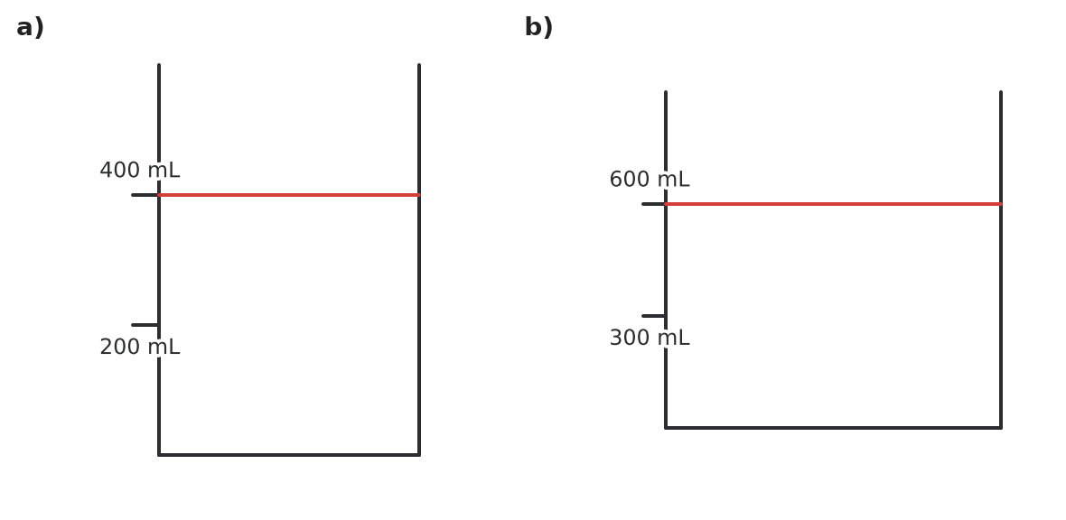 Figure for problem 558615