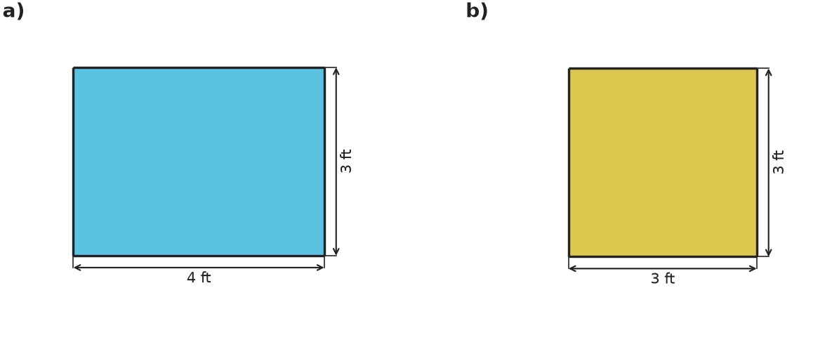 Figure for problem 558631