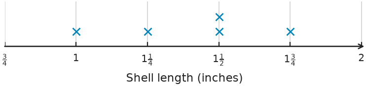 Figure for problem 558664