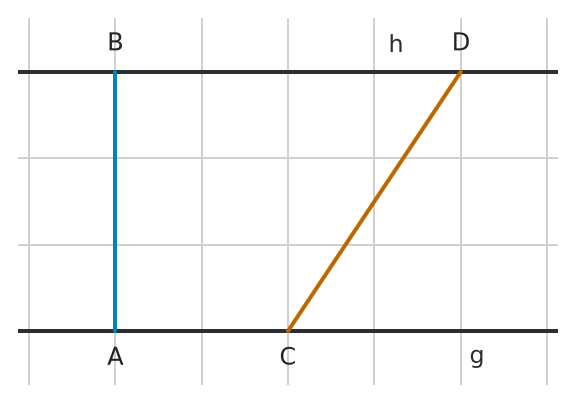 Figure for problem 558671