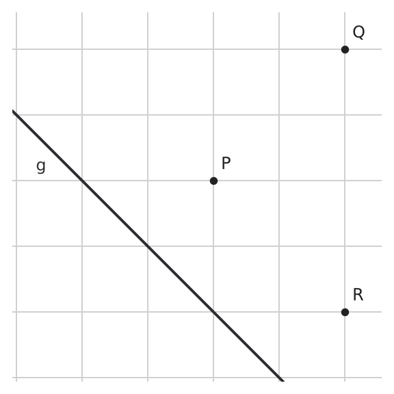 Figure for problem 558674