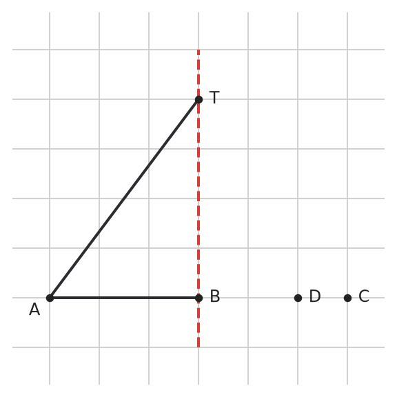 Figure for problem 558689
