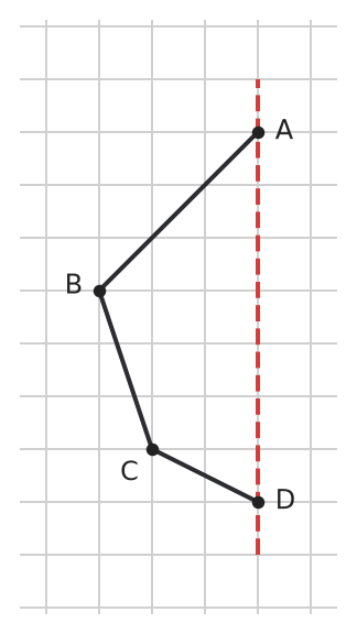 Figure for problem 558691
