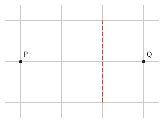 Figure for problem 558693