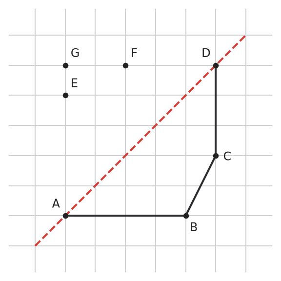 Figure for problem 558694