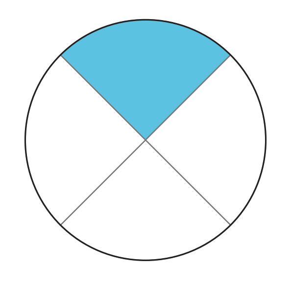 Figure for problem 558747