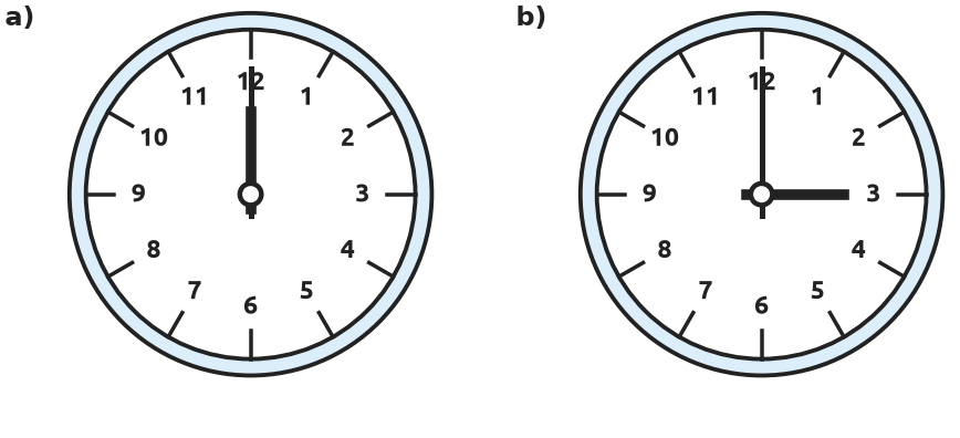 Figure for problem 558748