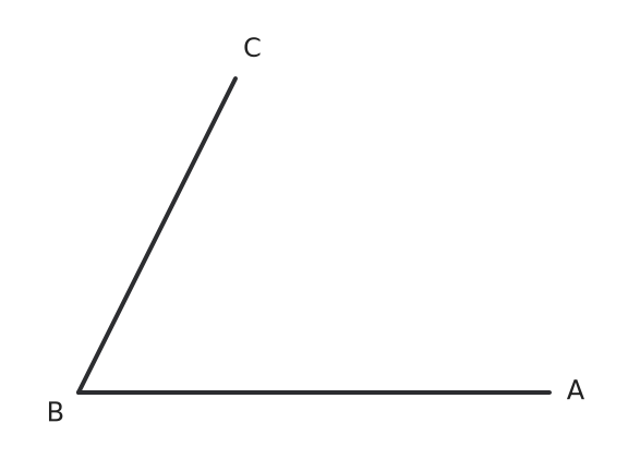 Figure for problem 558752