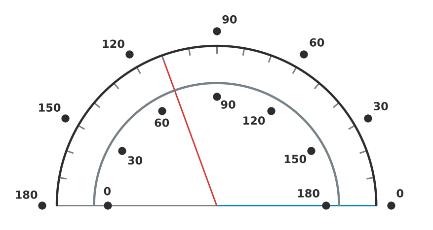 Figure for problem 558754