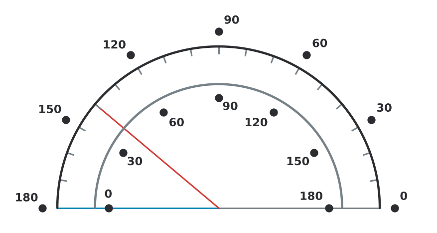 Figure for problem 558755