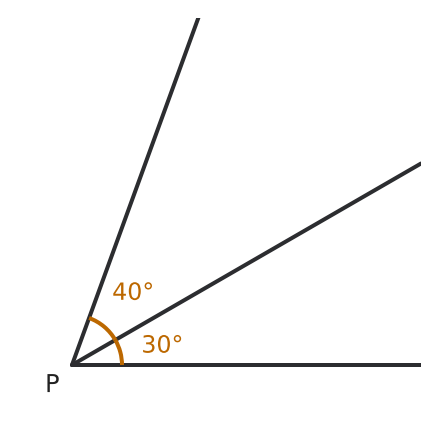 Figure for problem 558757