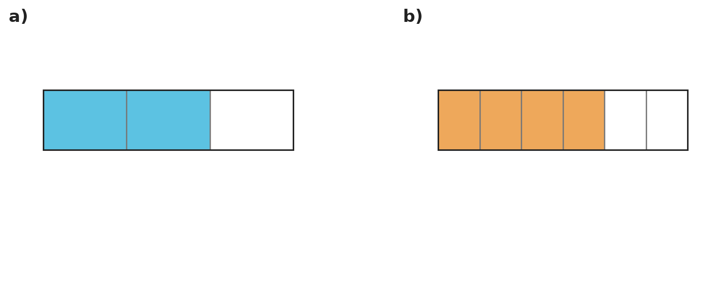 Figure for problem 558771