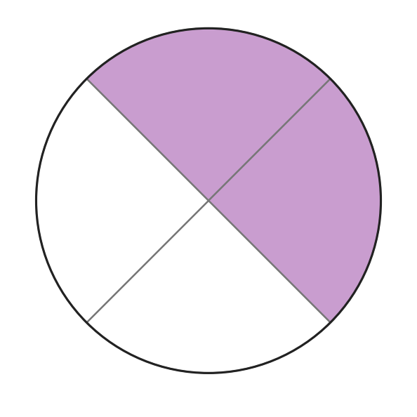 Figure for problem 558773