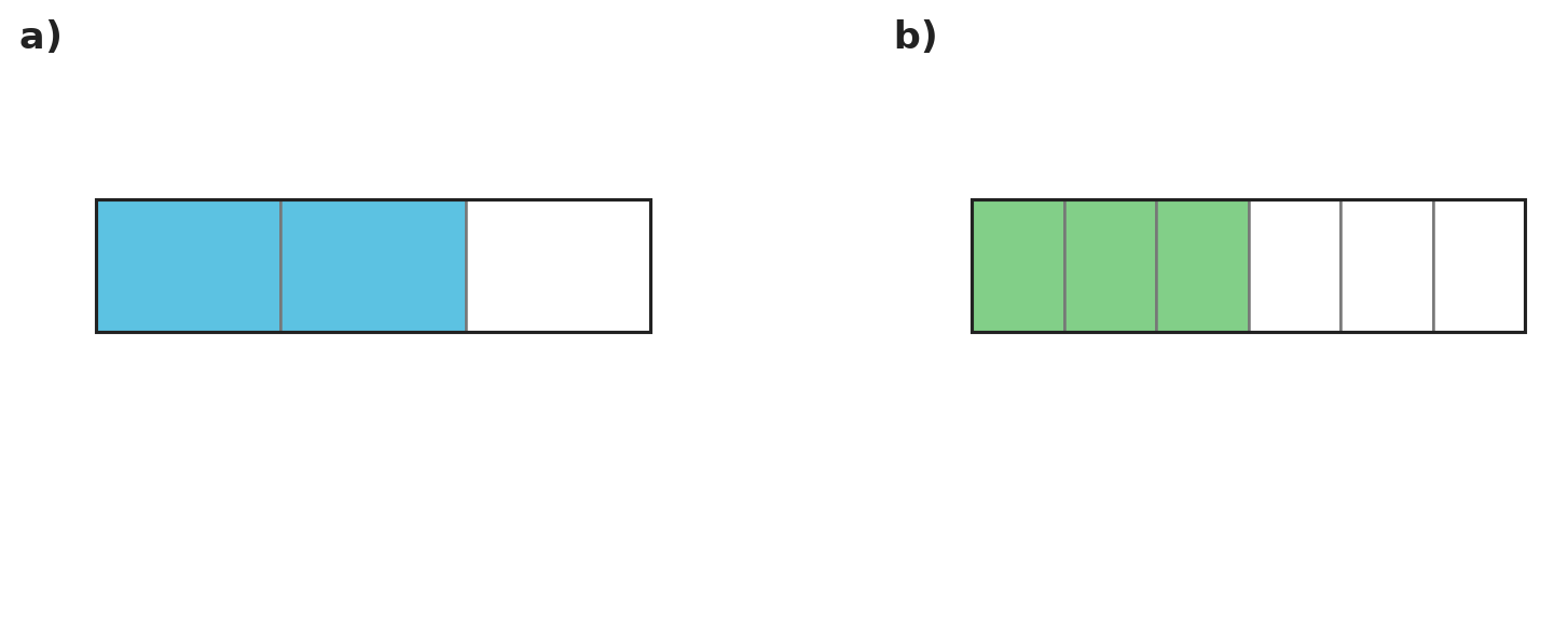 Figure for problem 558774