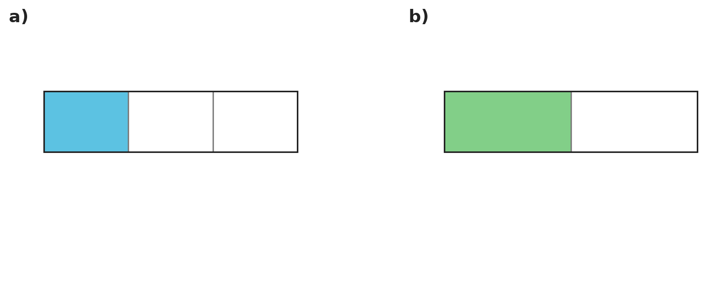 Figure for problem 558779