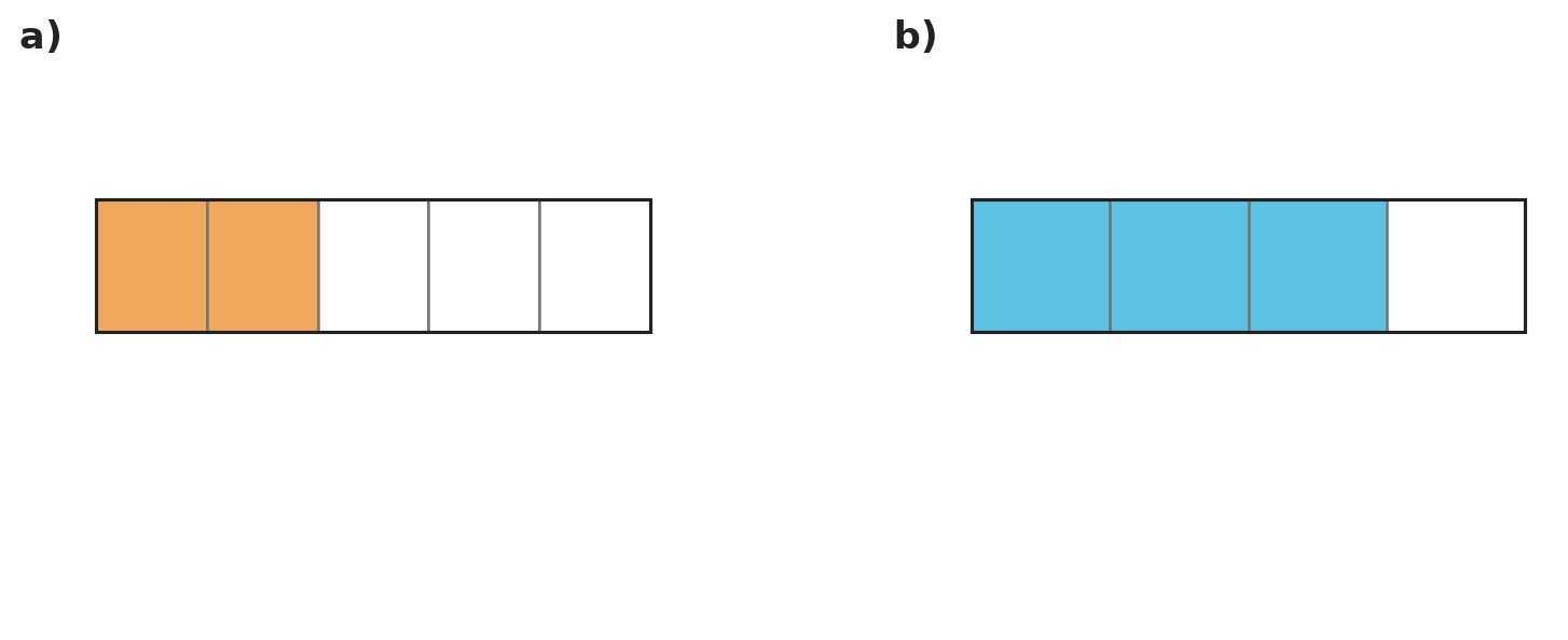 Figure for problem 558781