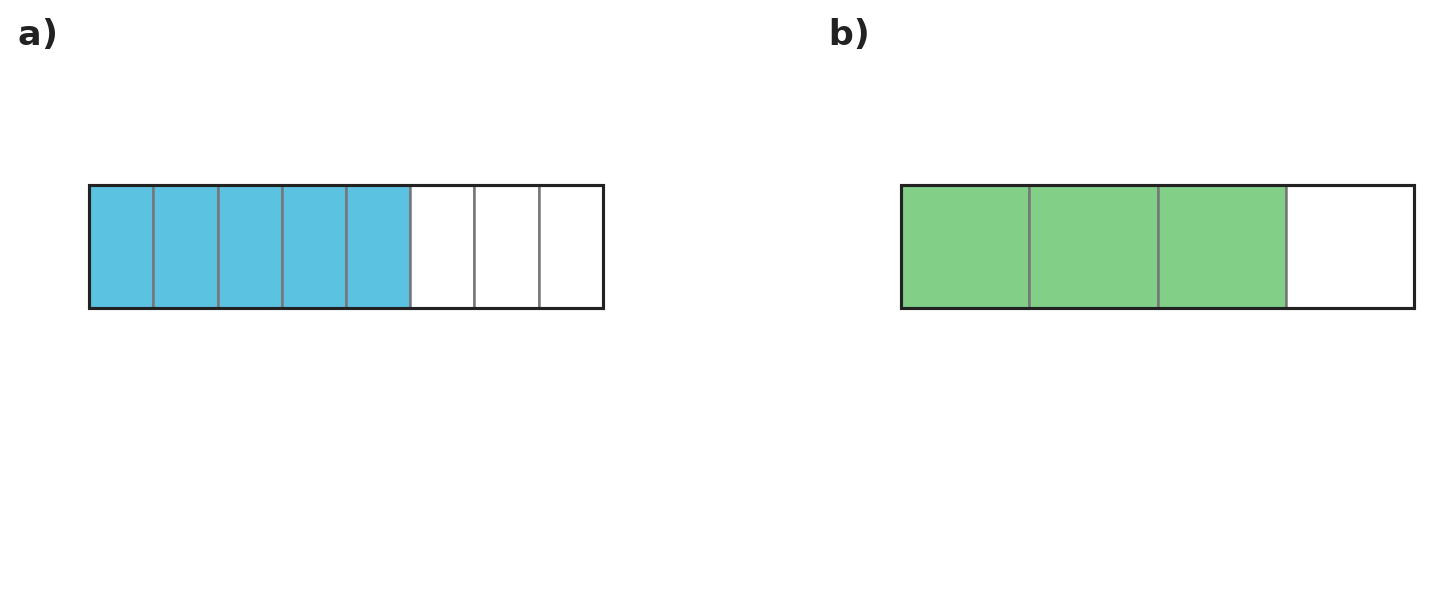 Figure for problem 558786