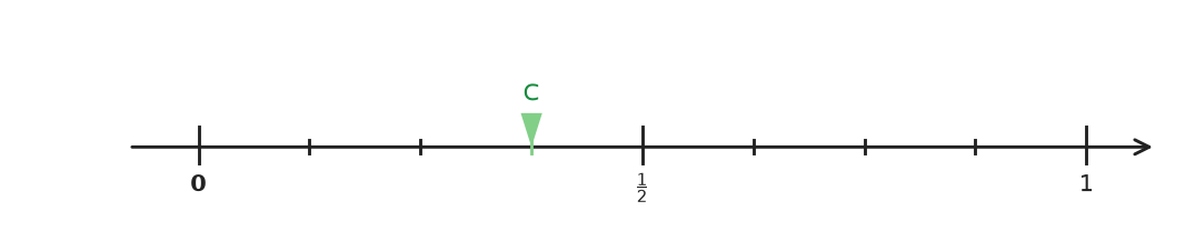 Figure for problem 558789