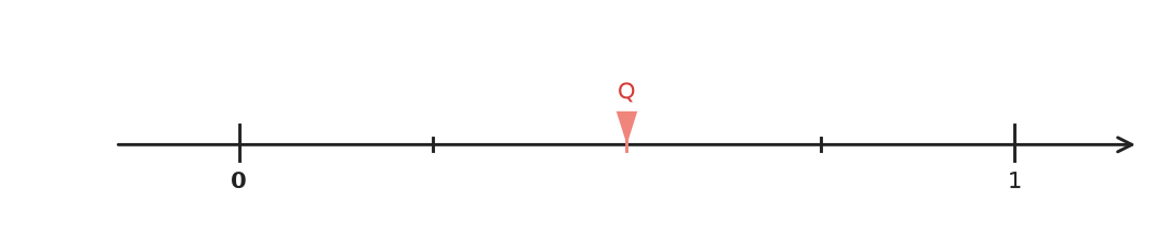 Figure for problem 558790