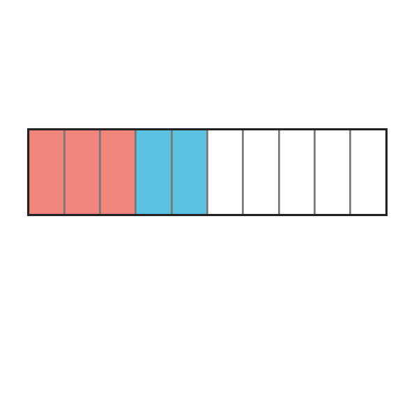 Figure for problem 558798