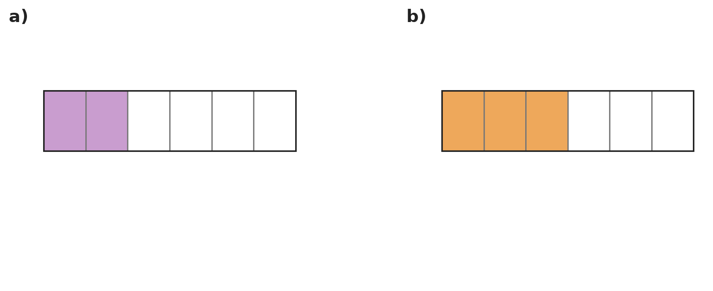Figure for problem 558800