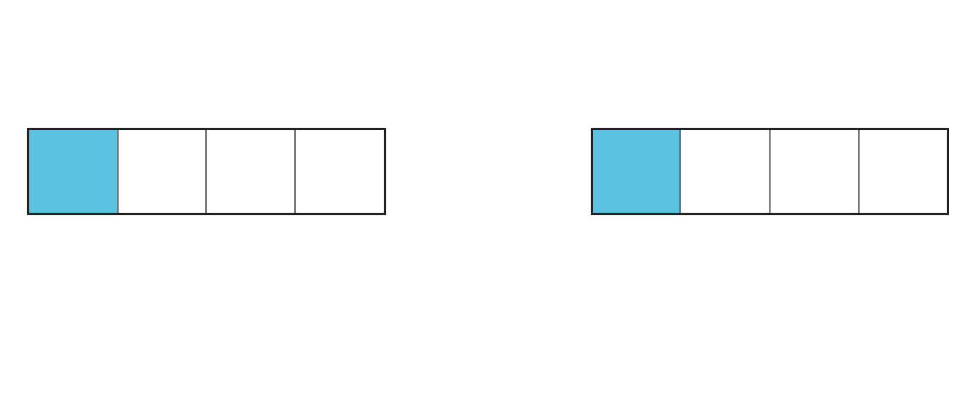 Figure for problem 558807