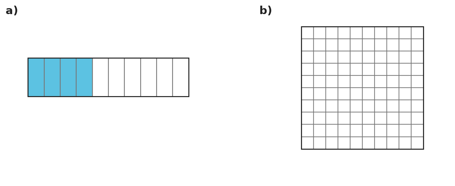 Figure for problem 558825