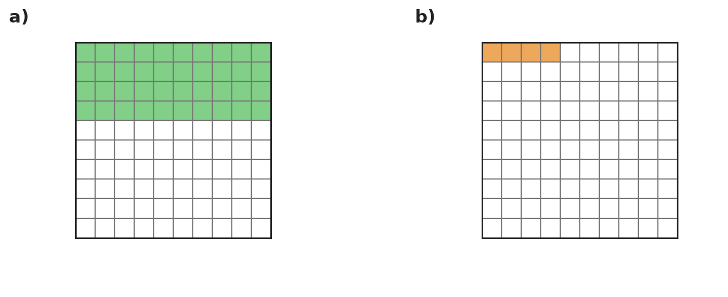 Figure for problem 558828