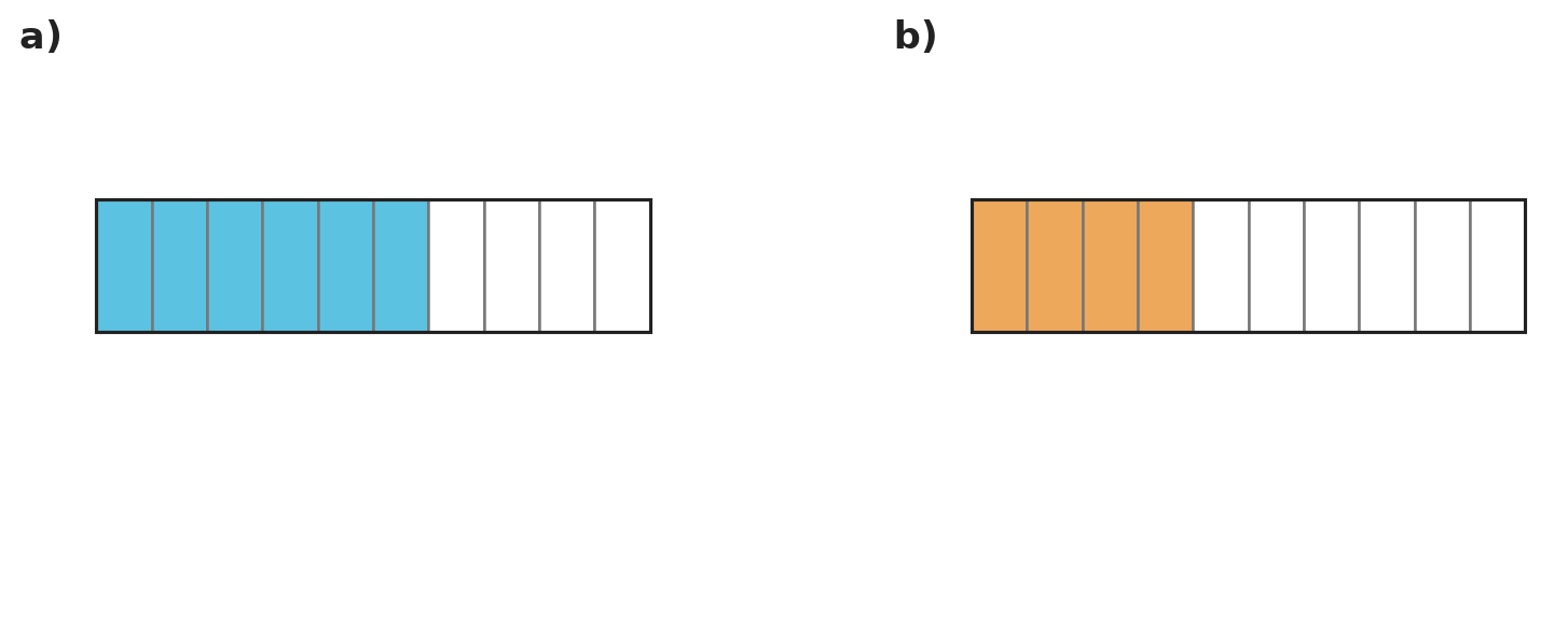 Figure for problem 558830