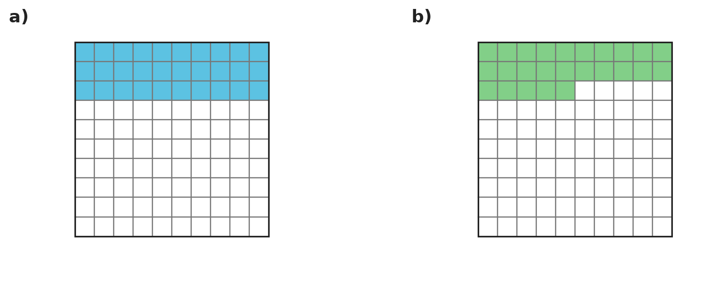 Figure for problem 558833