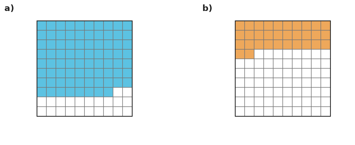 Figure for problem 558845