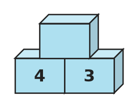 Figure for problem 558855