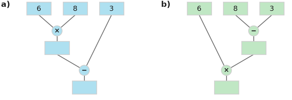 Figure for problem 558914
