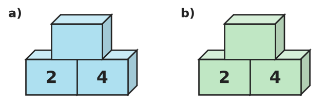 Figure for problem 558929