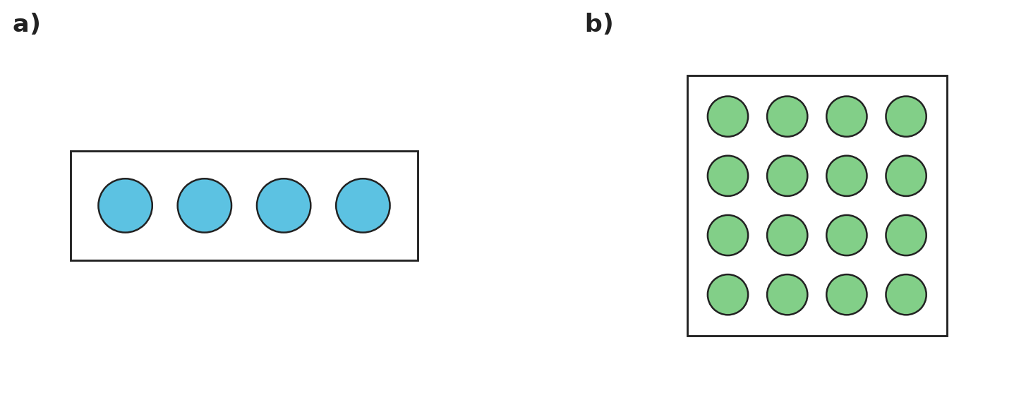 Figure for problem 558933