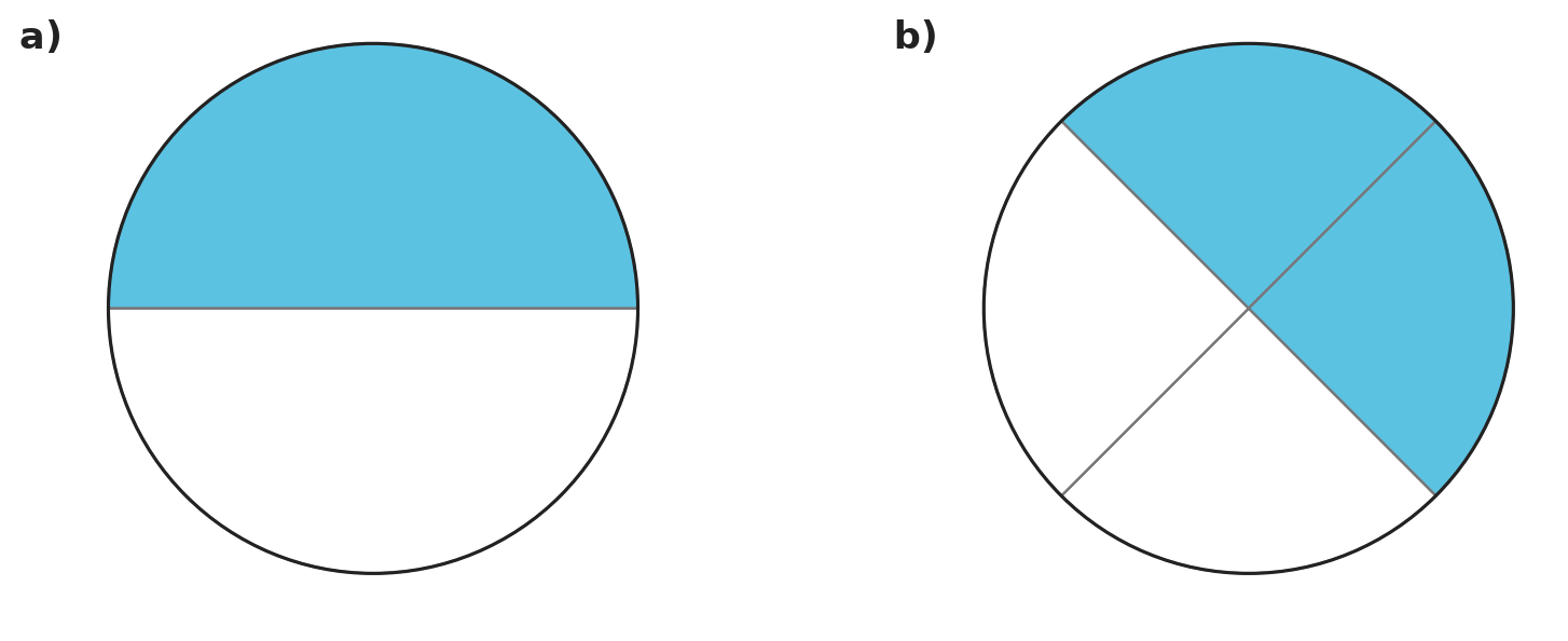 Figure for problem 558950