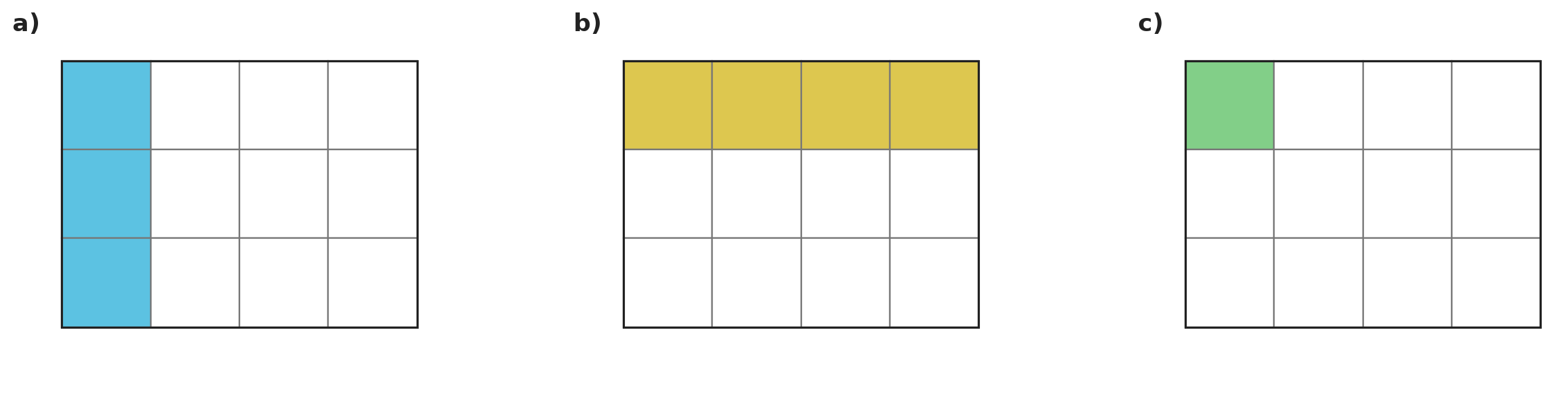 Figure for problem 558966