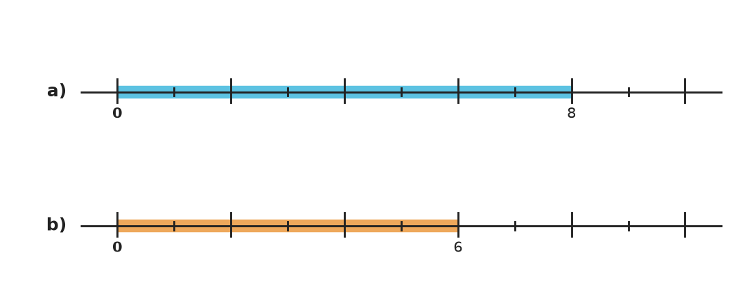 Figure for problem 558968