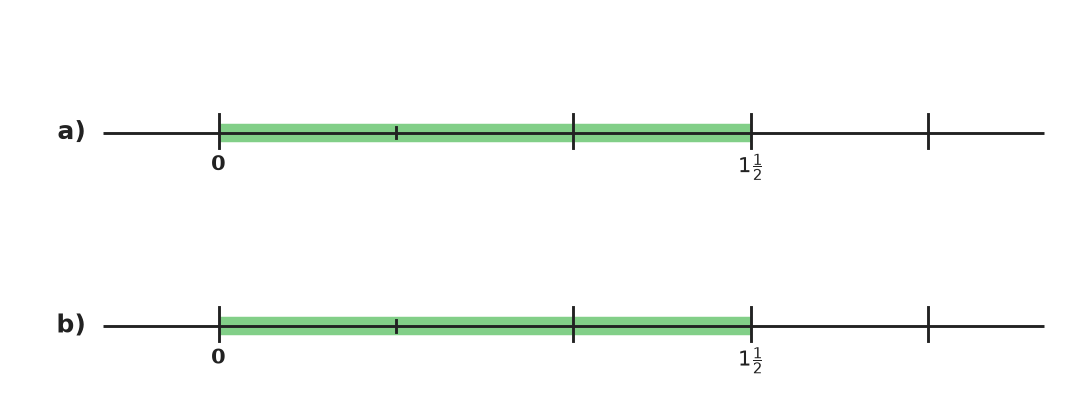 Figure for problem 558972