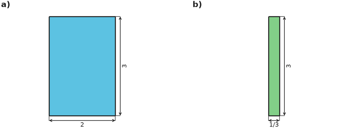 Figure for problem 558973