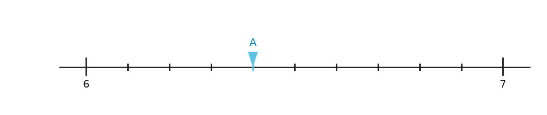 Figure for problem 558989