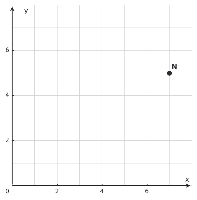Figure for problem 559055