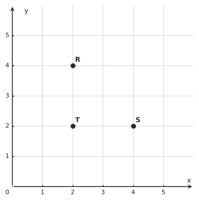 Figure for problem 559056