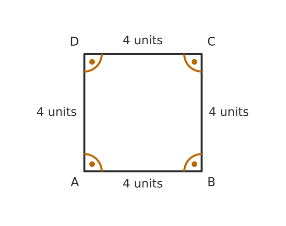 Figure for problem 559060