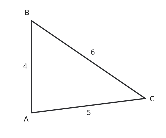 Figure for problem 559065