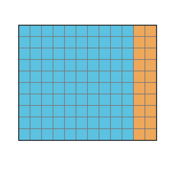 Figure for problem 559068