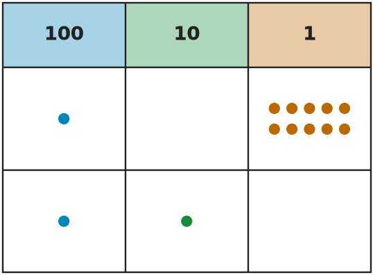 Figure for problem 559104