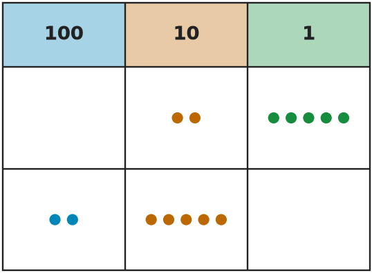 Figure for problem 559108