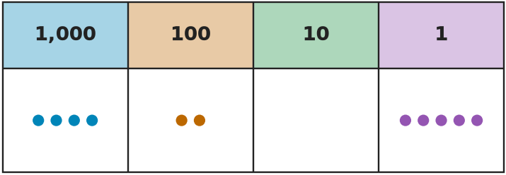Figure for problem 559117