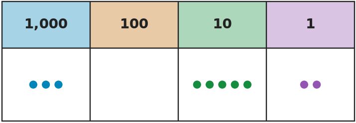 Figure for problem 559119